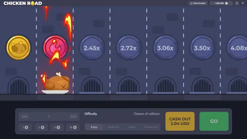 Il mio percorso nel gioco