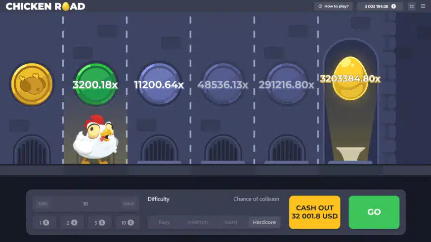 Cosa rende speciale Chicken Road
